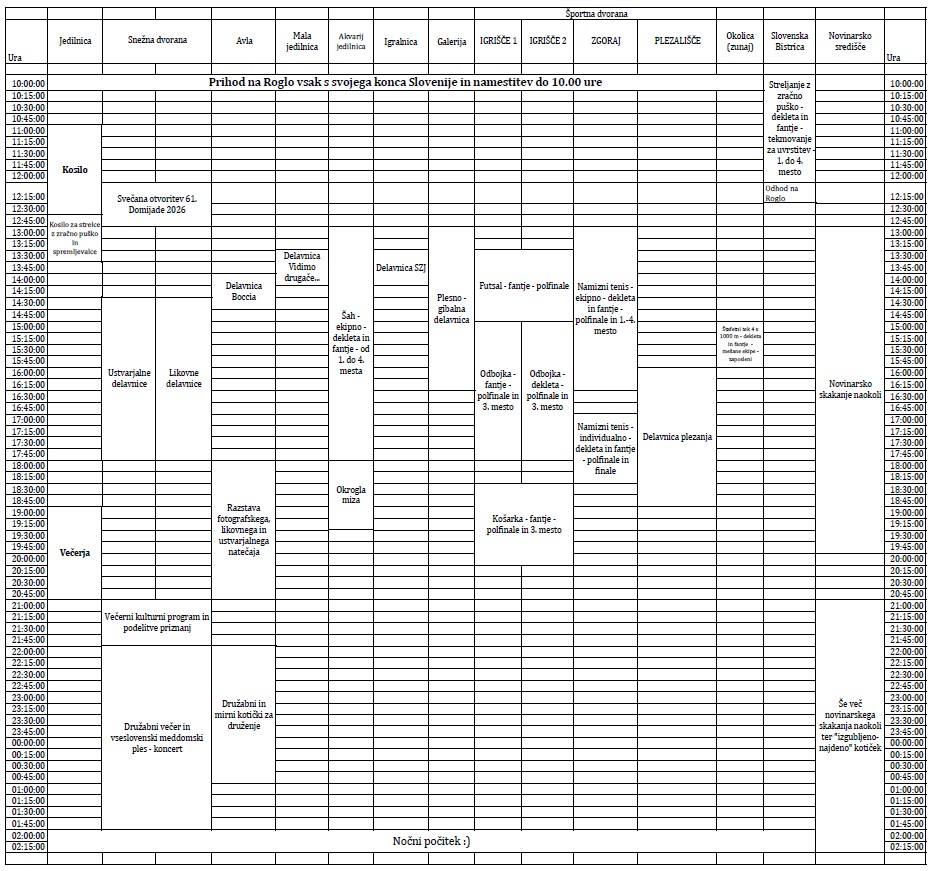 Urnik za četrtek, 16. 4. 2026 v preglednici - Domijada 2026
