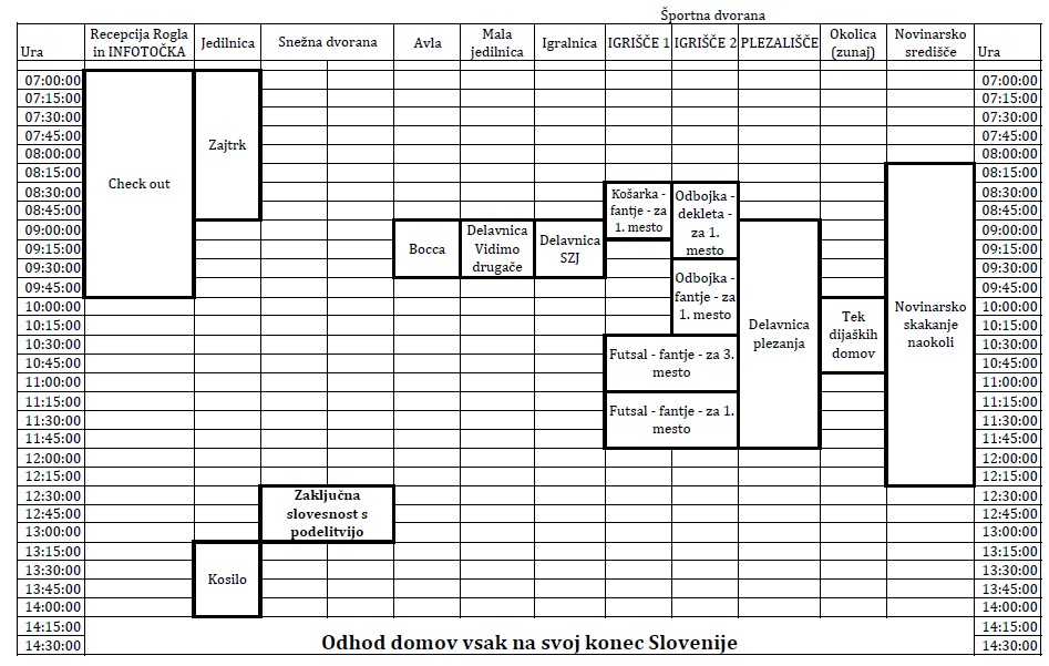 Urnik za petek, 17. 4. 2026 v preglednici - Domijada 2026